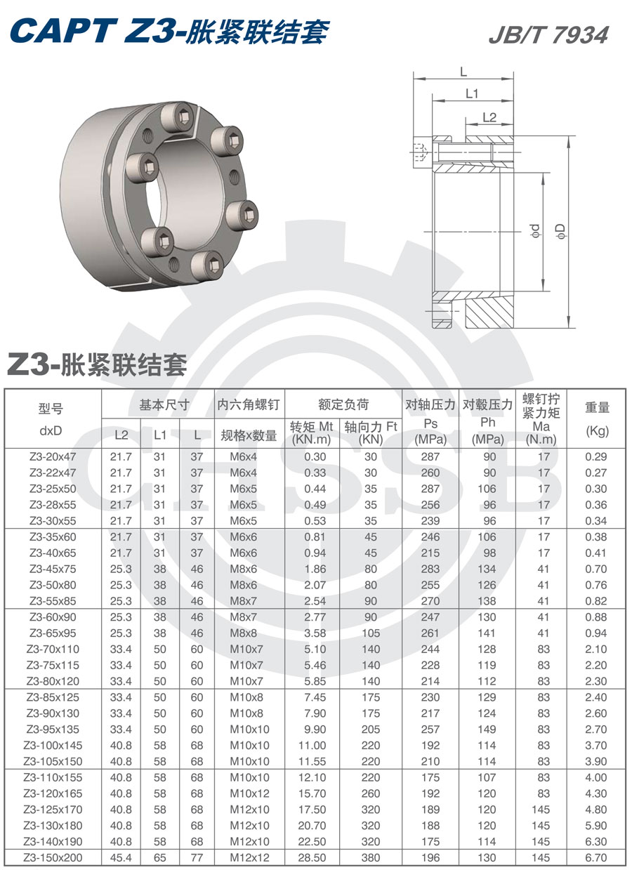 Z3系列脹套歐標-1.jpg