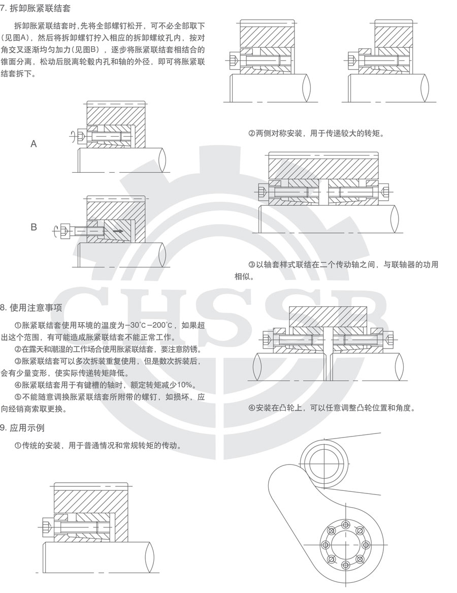 Z3系列脹套歐標-3.jpg