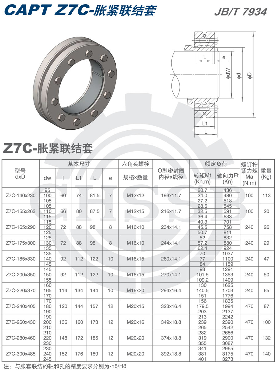 Z7A-B-C系列脹套歐標-4.jpg