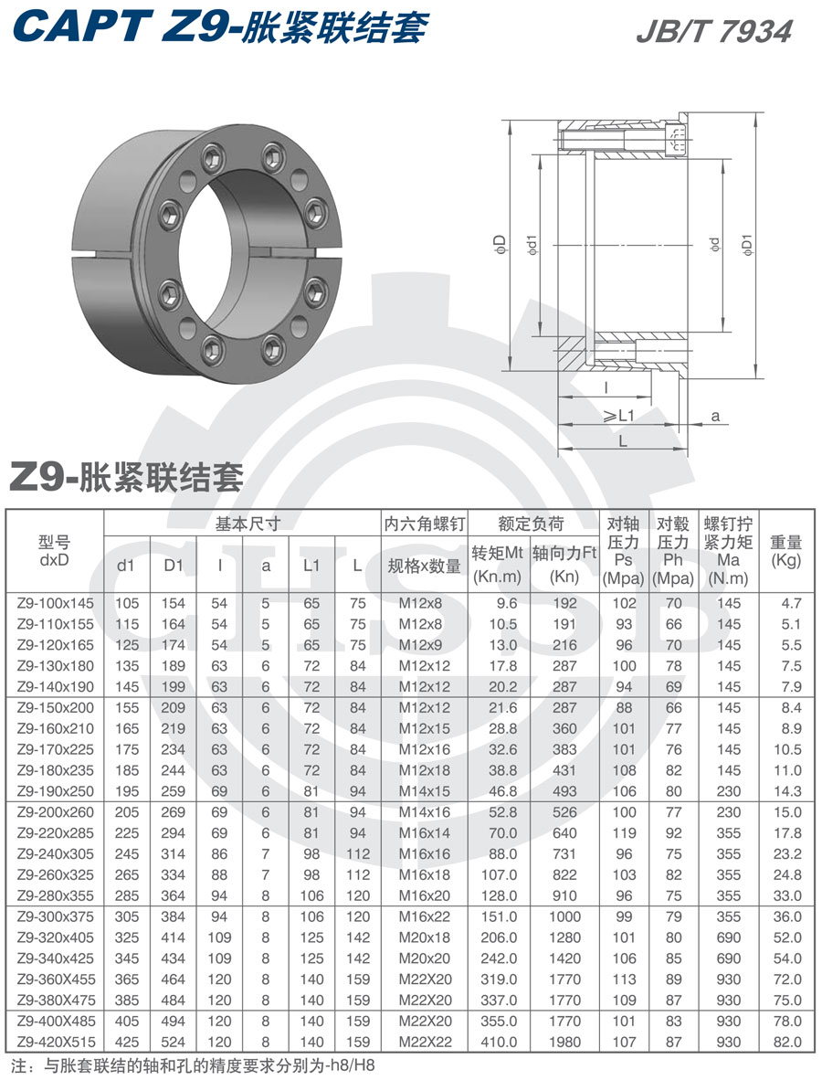 Z9系列脹套-歐標(biāo).jpg