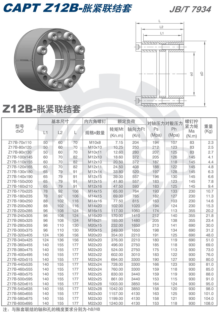 Z12B系列脹套.jpg