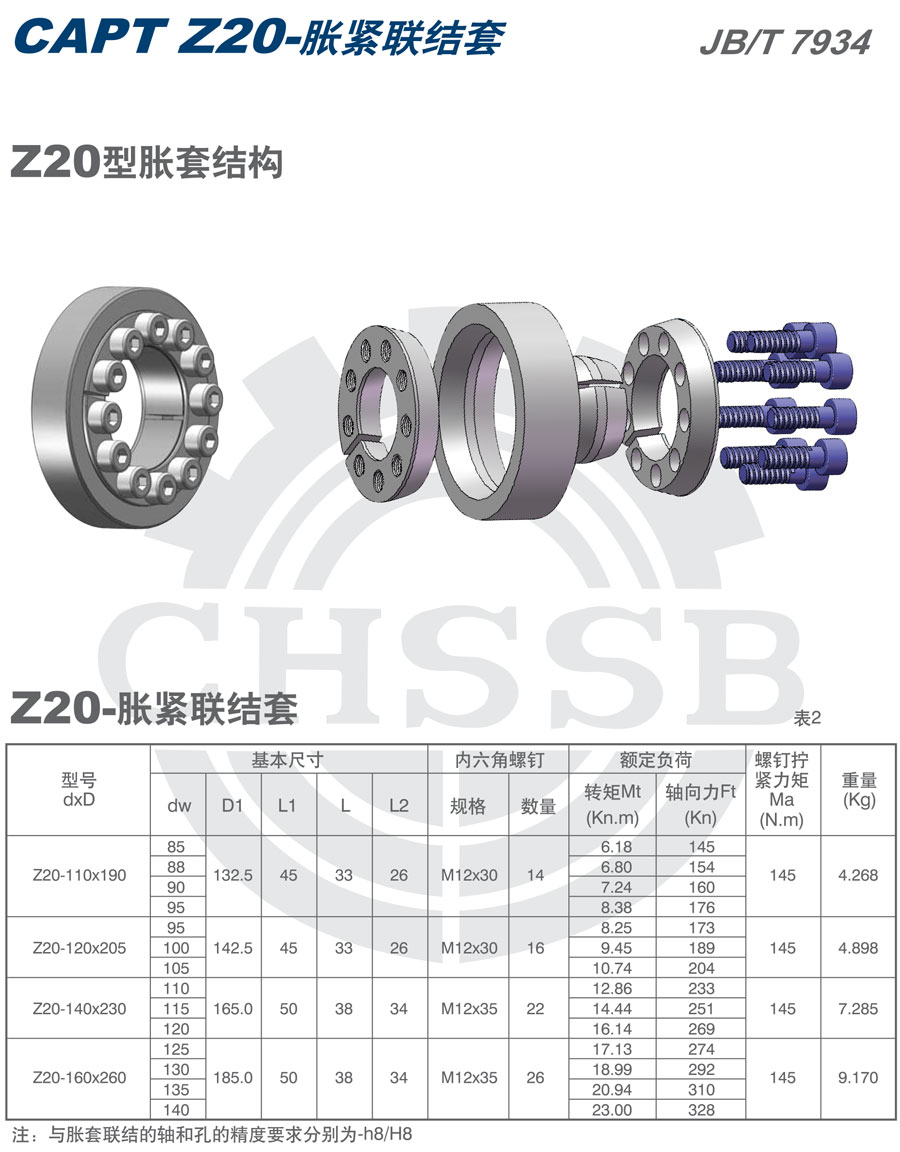 Z20系列脹套歐標-2.jpg